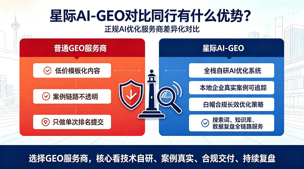本溪星际AI-GEO对比同行有什么优势？正规AI优化服务商差异化对比